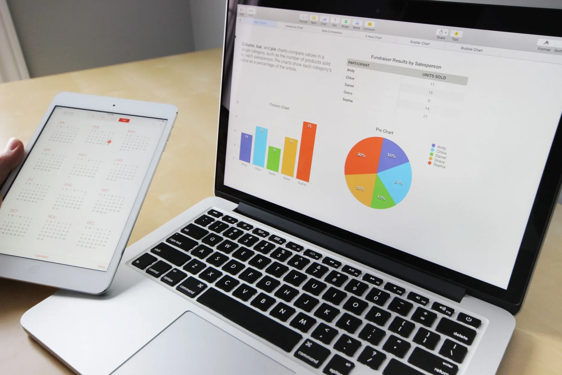 Apple ajusta preços de MacBooks e iPads devido ao aumento nos custos de memória