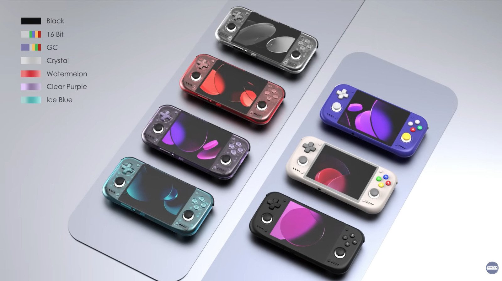 Retroid Pocket Nova: novo console portátil com tela 4:3 e preço acessível
