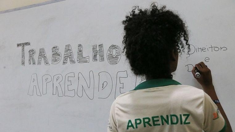 Cenário alarmante: 6,2 milhões de jovens no Brasil não estudam nem trabalham