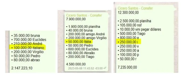 PF revela pagamentos de propinas a agentes públicos em investigação do INSS