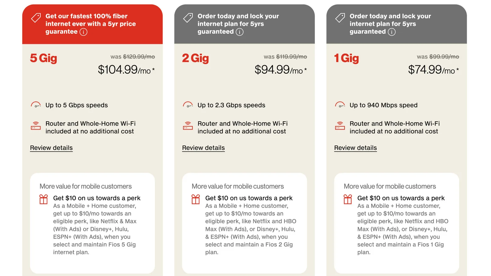 Verizon Fios amplia seu plano mais rápido para 5Gbps