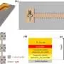 Nova arquitetura de chip quântico pode usar vibrações internas para conectar qubits distantes