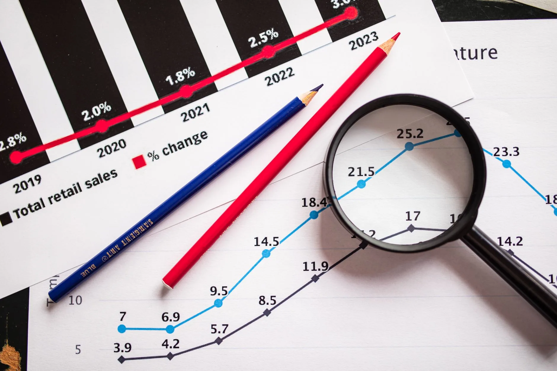 Lavvi reporta queda de 11% nas vendas líquidas do 2º trimestre