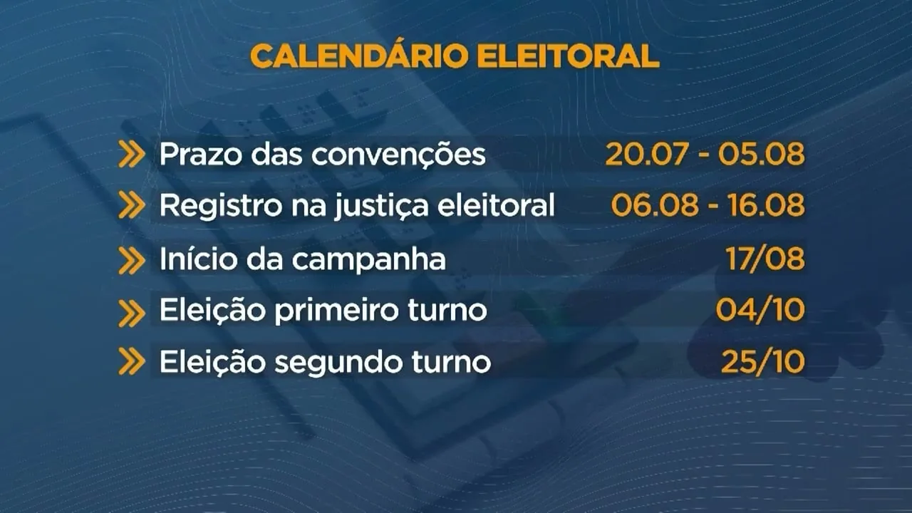 Convenções partidárias começam para definir candidatos e coligações