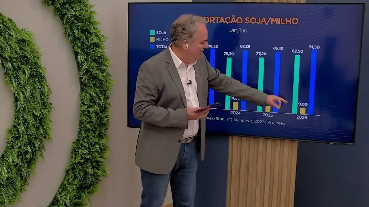 Demanda aquecida e preços altos impulsionam exportações de soja no Brasil