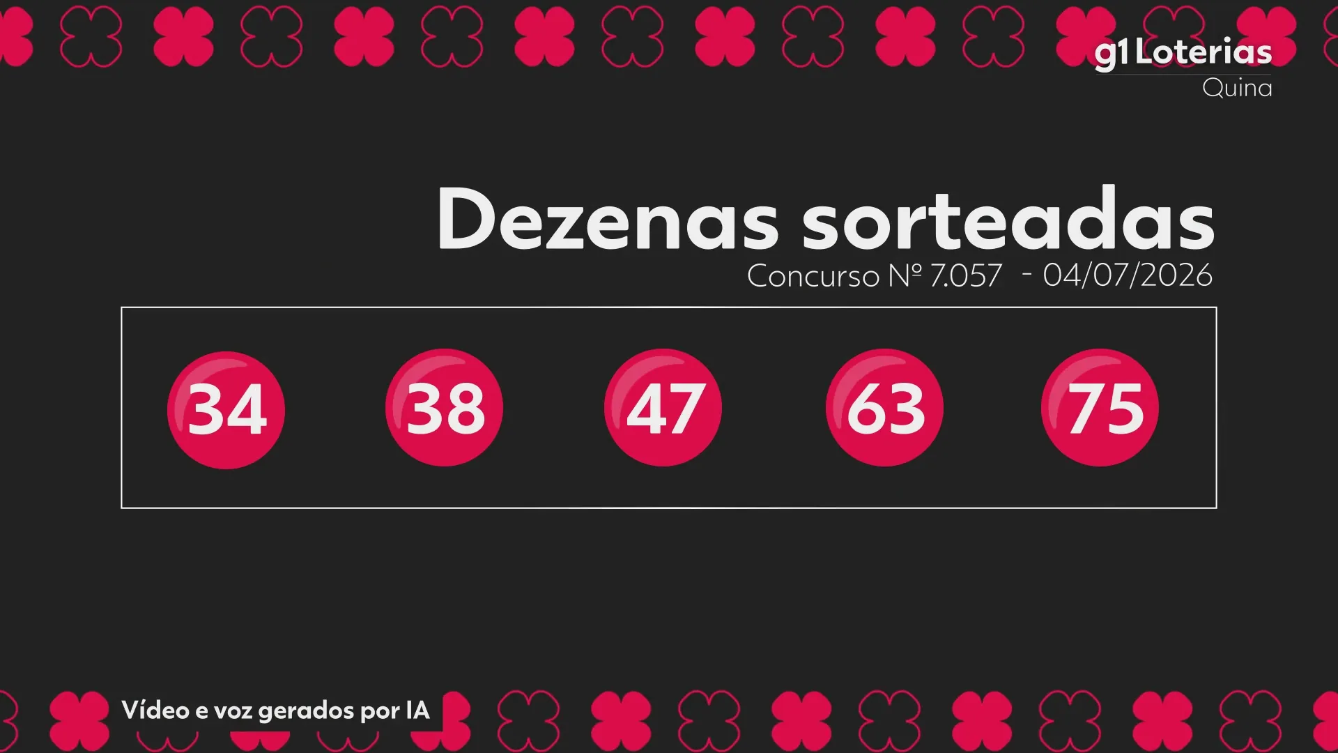 Resultado do concurso 7057 da Quina: números sorteados e prêmios