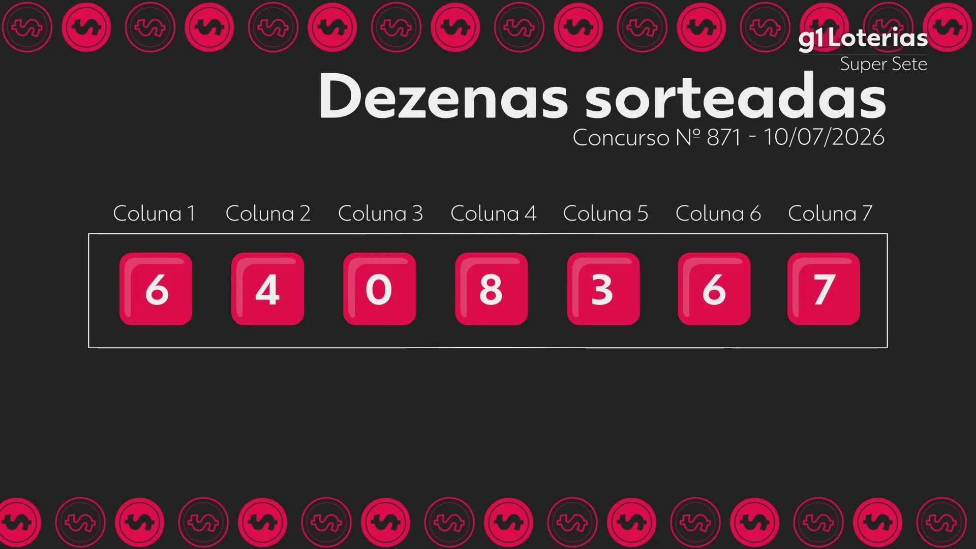 Super Sete: resultado do concurso 871 e números sorteados