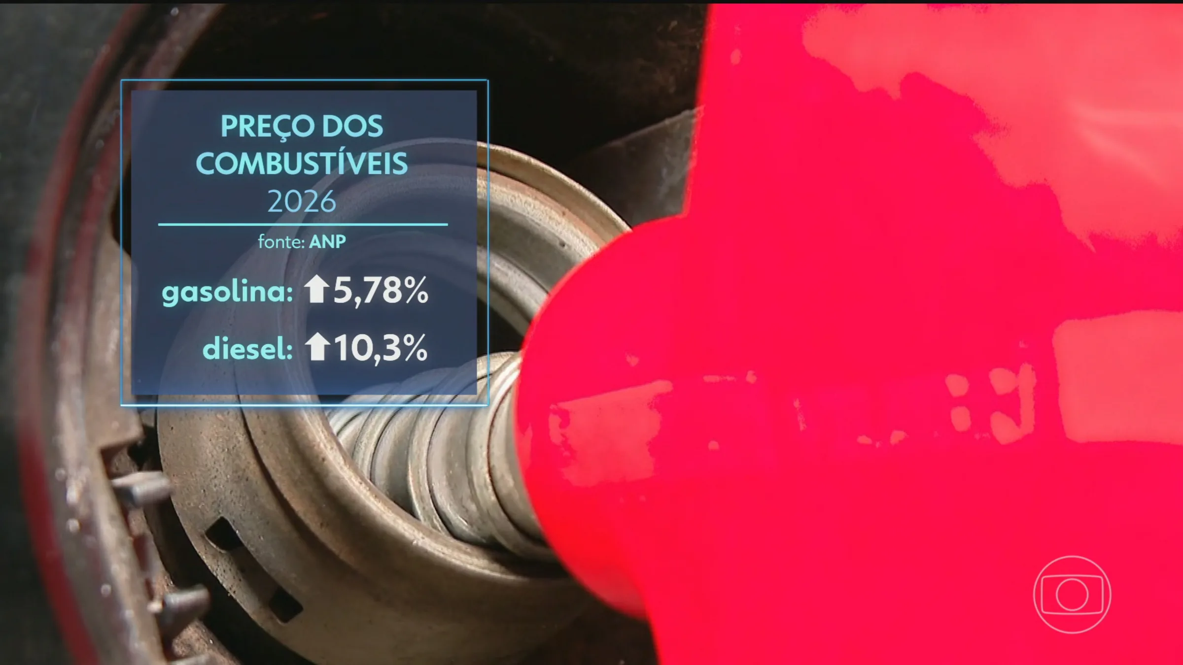 Conflito no Estreito de Ormuz impacta preços do petróleo e combustíveis