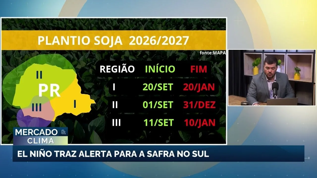 El Niño reduz janela de plantio e manejo da soja no Sul do Brasil