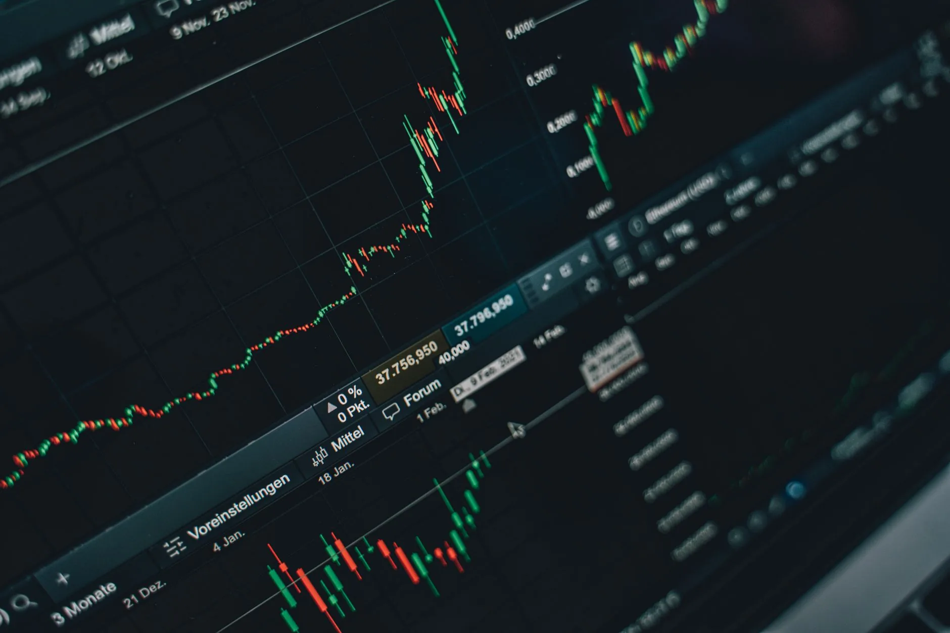 FactSet prevê crescimento significativo nos lucros do S&P 500 em 2026