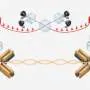 New multiplexing scheme accelerates long-distance quantum communication