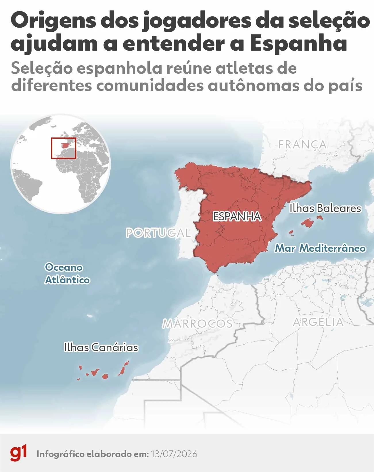 Uma seleção, várias identidades: como os jogadores ajudam a entender a Espanha além do futebol
