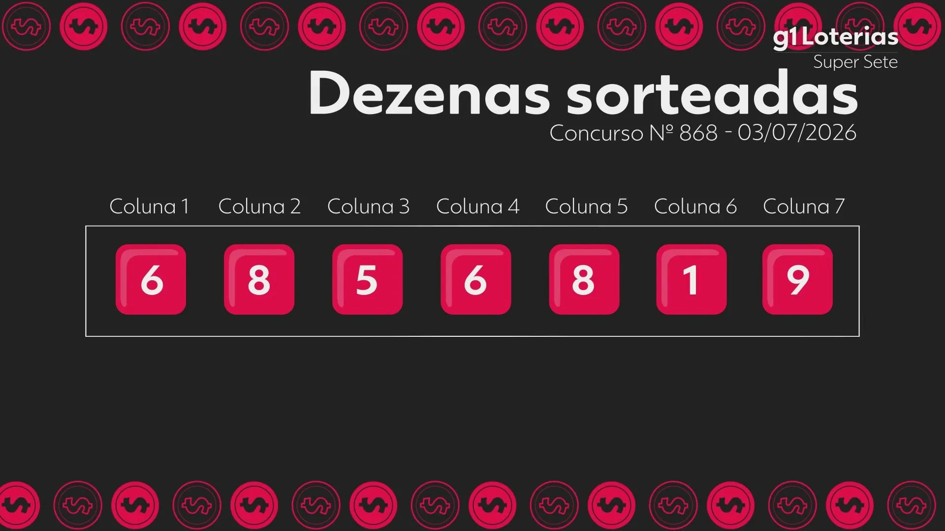 Resultado do concurso 868 da Super Sete é divulgado