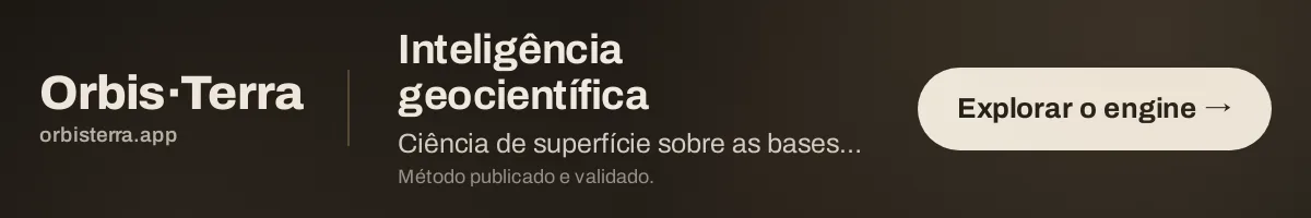Orbis·Terra — publicidade