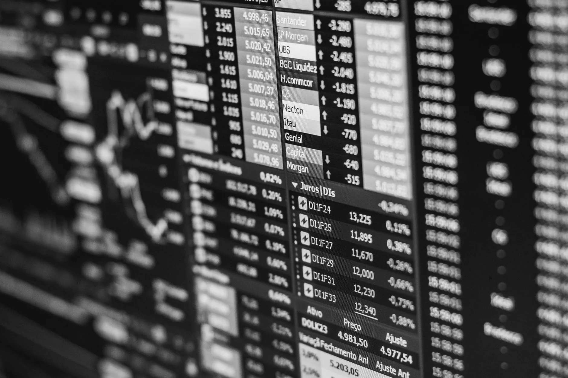Contexto: Impacto das Mudanças no Mercado de Tecnologia e Serviços