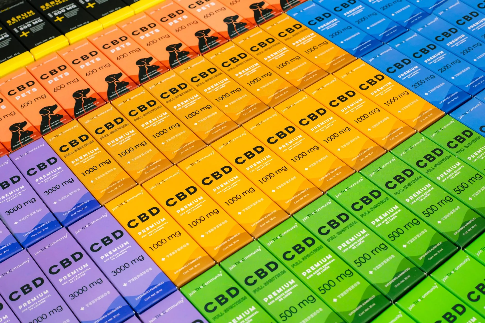 Mercado brasileiro de cannabis medicinal está saturado de CBD