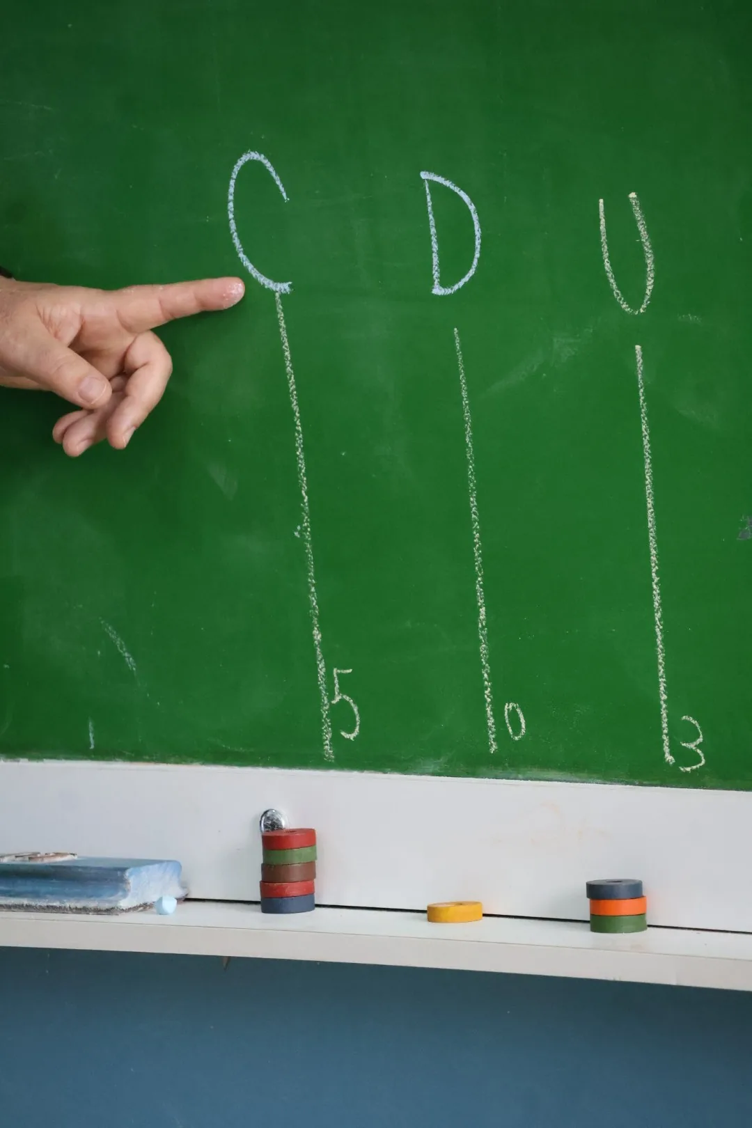 Iniciativas que podem melhorar o ensino de matemática nas escolas públicas
