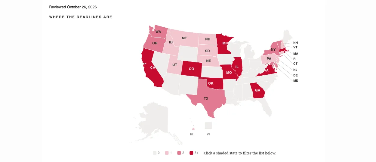Hábitos e Votação em Massachusetts: As Data Cruciais Até Dezembro