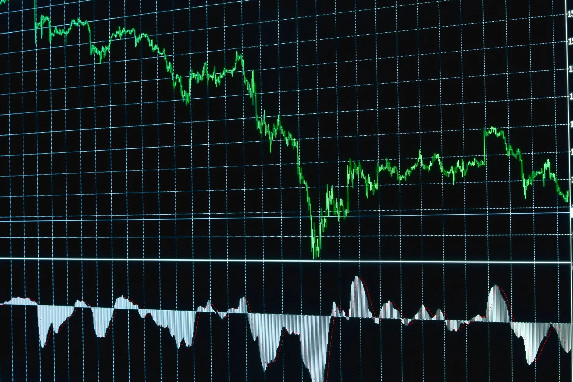 Análise: Impacto das Mudanças Socioeconômicas na Indústria e Mercado
