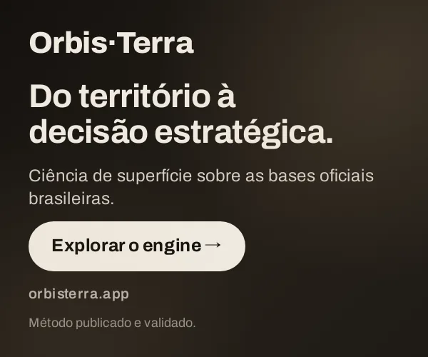 Orbis·Terra — publicidade