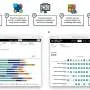 Novo framework ajuda a identificar viés nos meios de comunicação